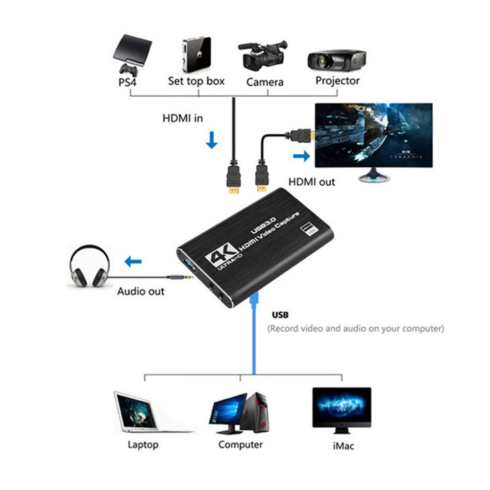 4K USB 3.0 Video Capture Card  - Capture Card Hdmi 리뷰 및 가격