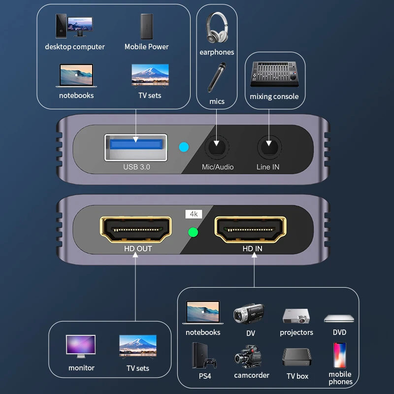 4K HDMI Video Capture Card USB - Capture Card Hdmi 리뷰 및 가격