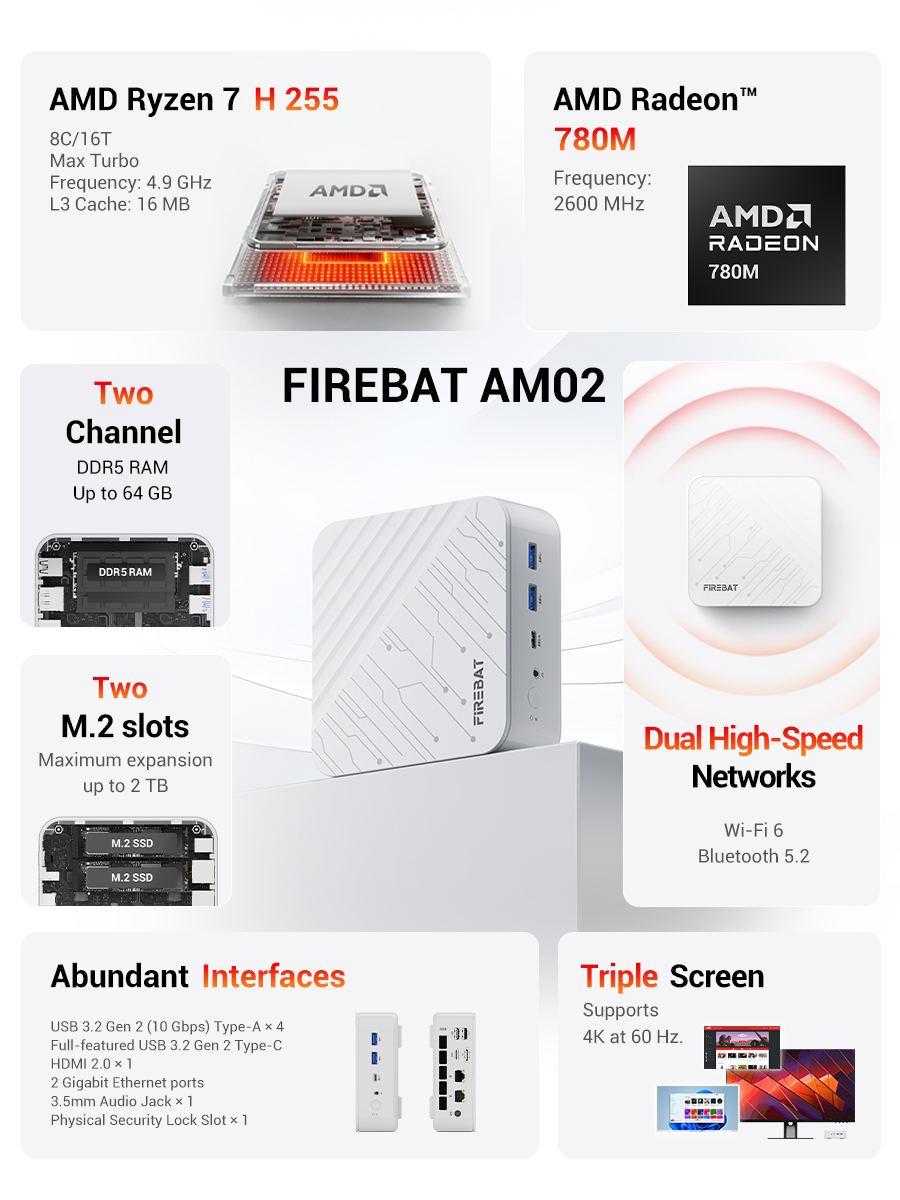 FIREBAT AM02 Mini PC AMD Ryzen - Pc Gaming Prebuilt 리뷰 및 가격