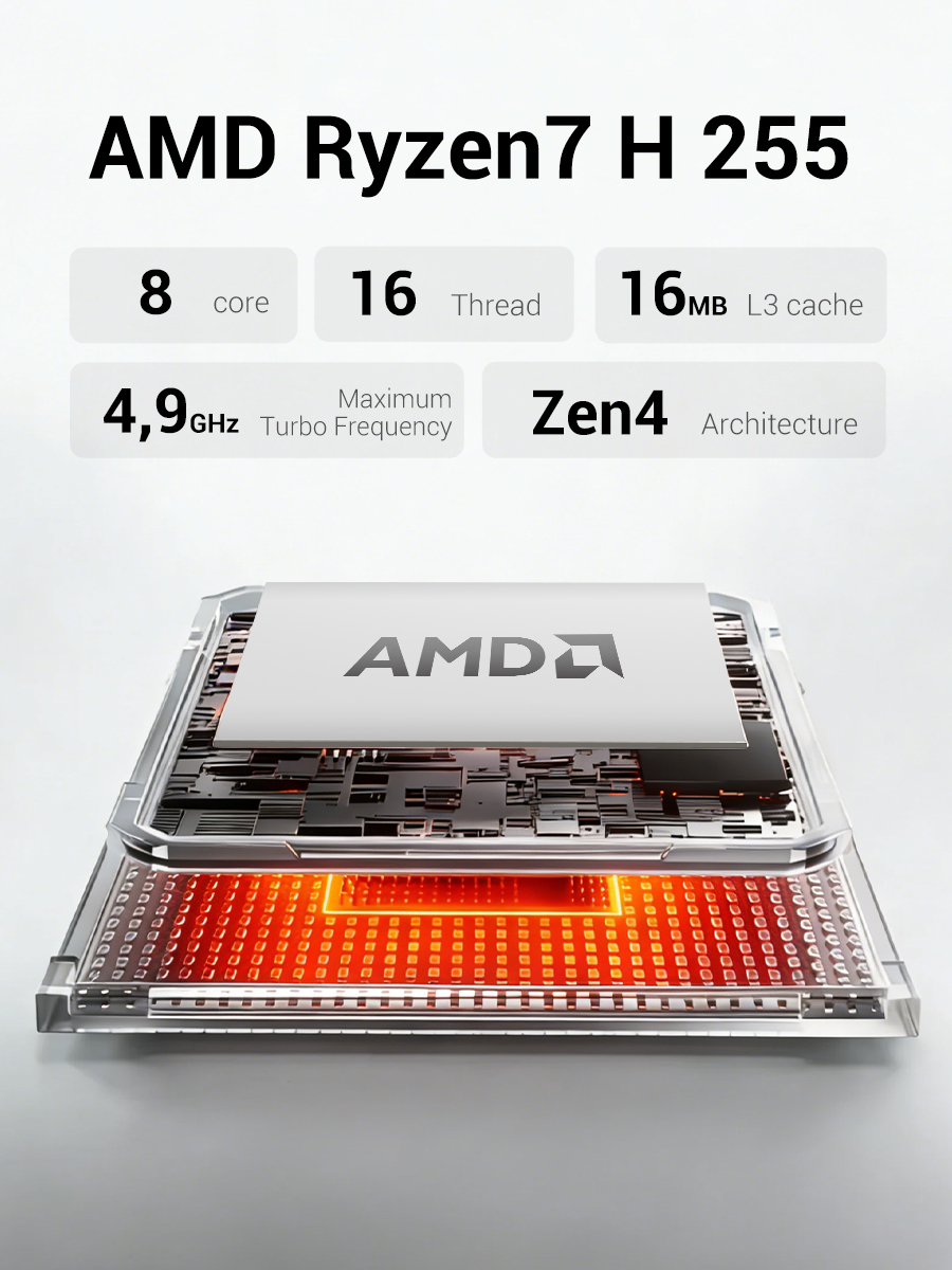 FIREBAT AM02 Mini PC AMD Ryzen - Pc Gaming Prebuilt 리뷰 및 가격