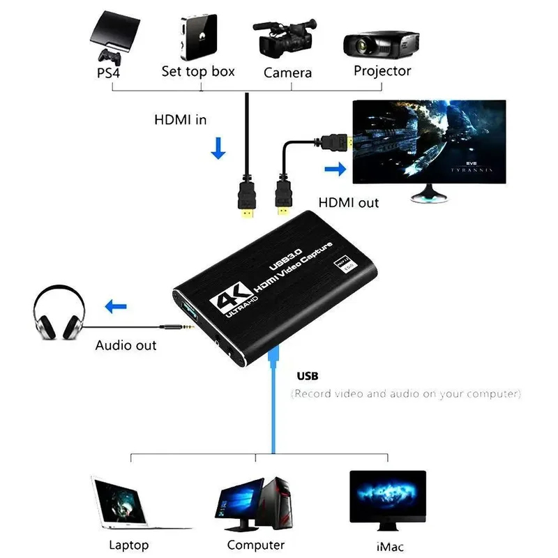 4K USB 3.0 Video Capture Card, - Capture Card Hdmi 리뷰 및 가격