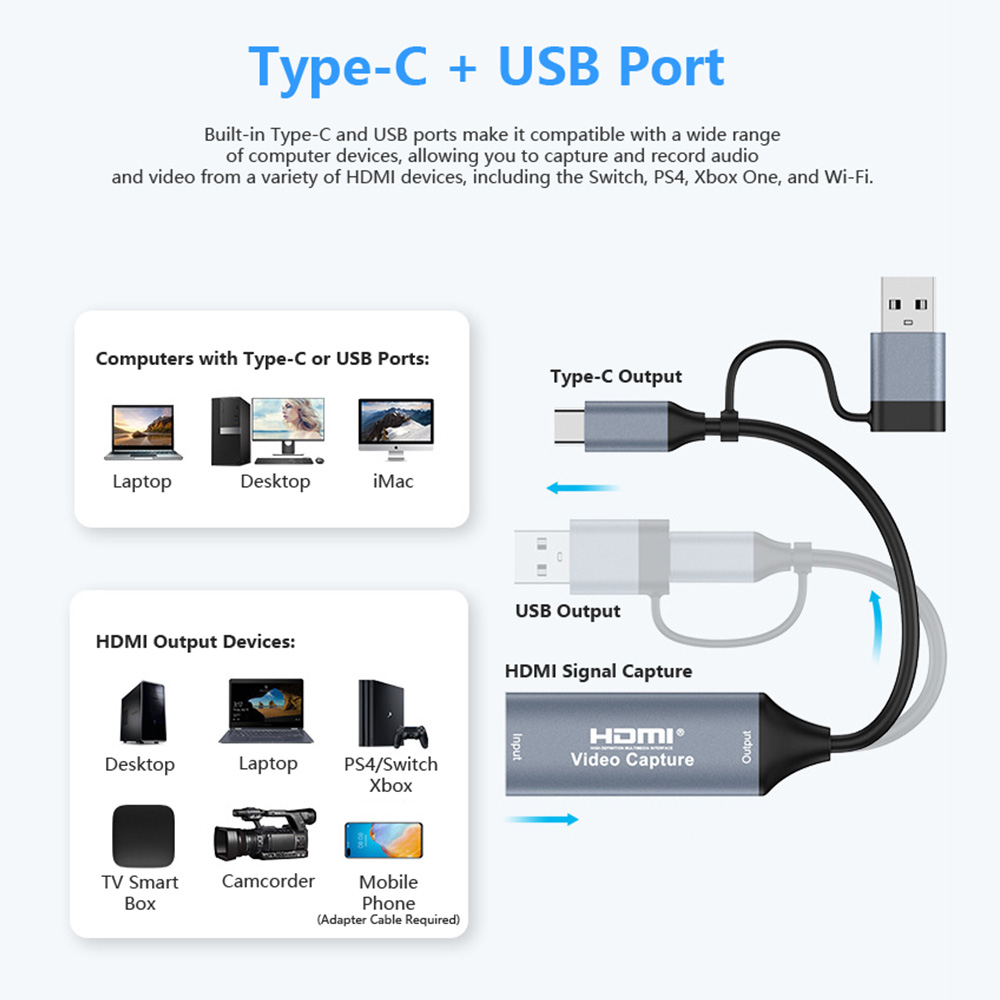 4K 2 in 1 USB 2.0 Video Captur - Capture Card Hdmi 리뷰 및 가격