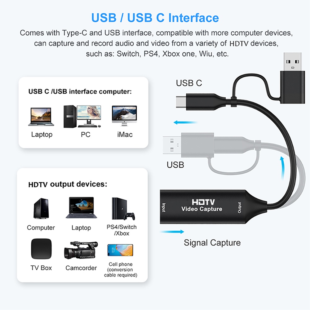 2 in 1 USB 3.0 Video Capture C - Capture Card Hdmi 리뷰 및 가격