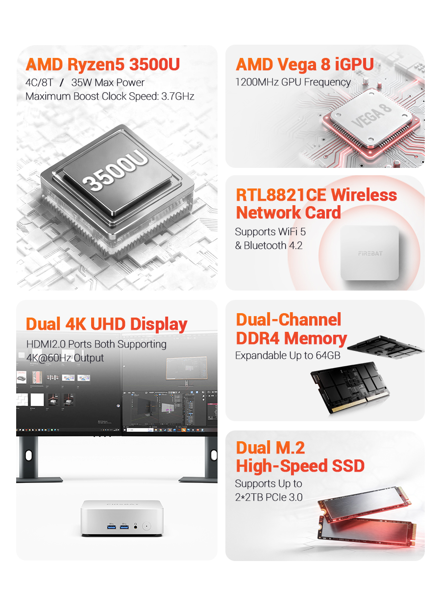 FIREBAT R2 Mini PC AMD Ryzen5  - Pc Gaming Prebuilt 리뷰 및 가격