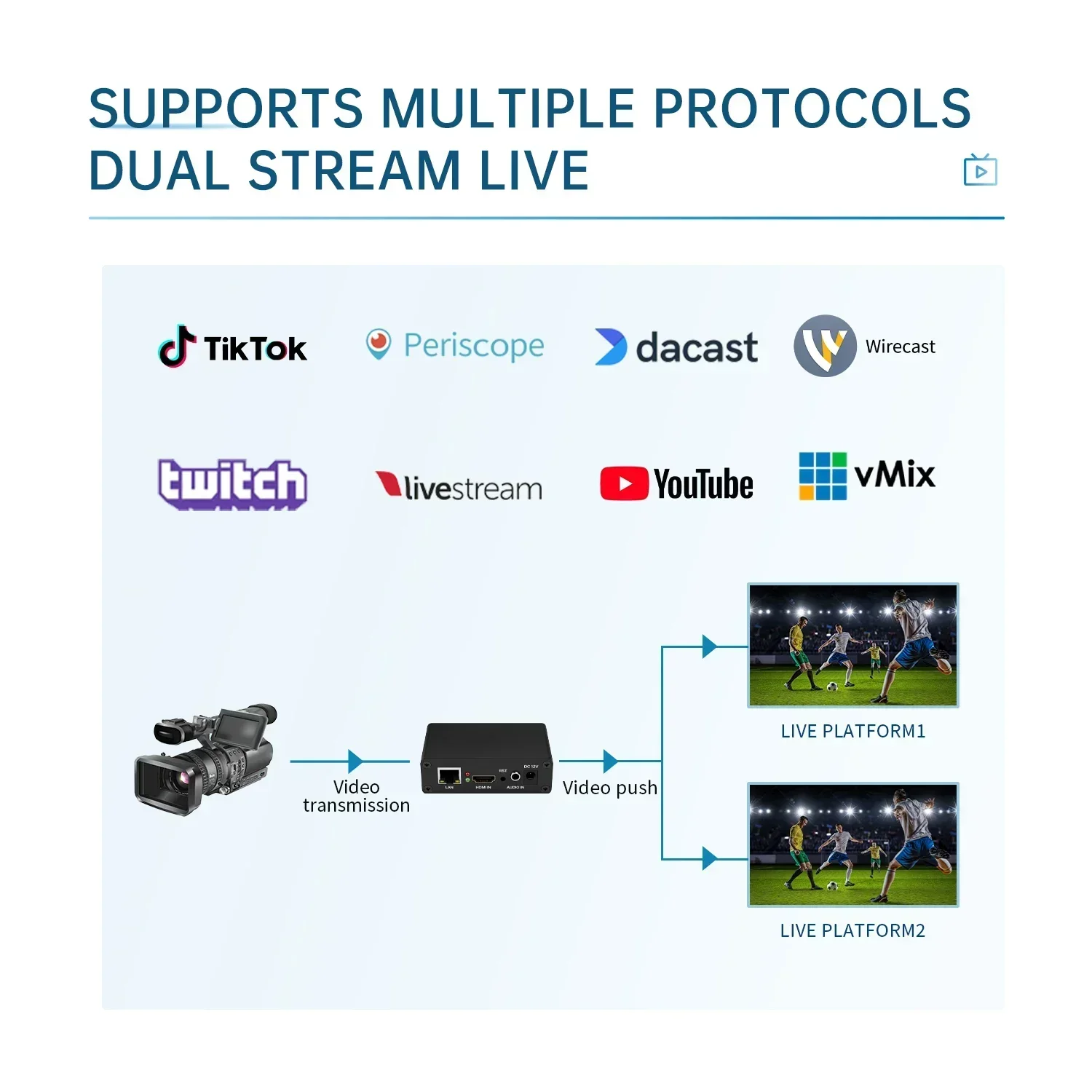 2025 Premium Products BM1000H  - Capture Card Hdmi 리뷰 및 가격