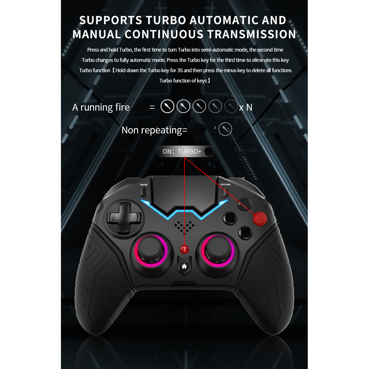 Wireless Controller For PS4 PS - Pc Gaming On Sale 리뷰 및 가격
