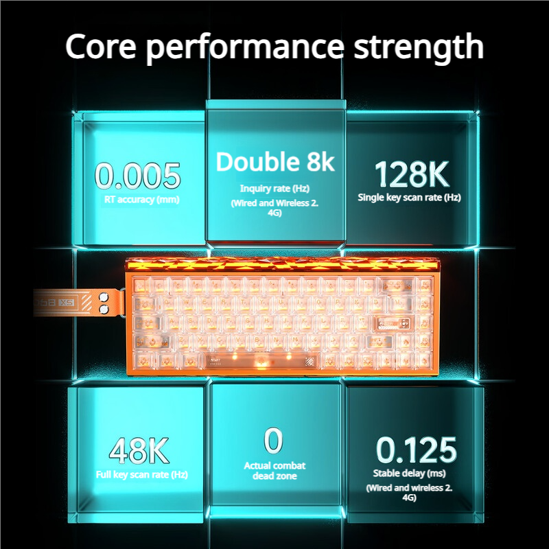 AULA Hero68 XS Tri-Mode Magnet - Pc Gaming Uk 리뷰 및 가격