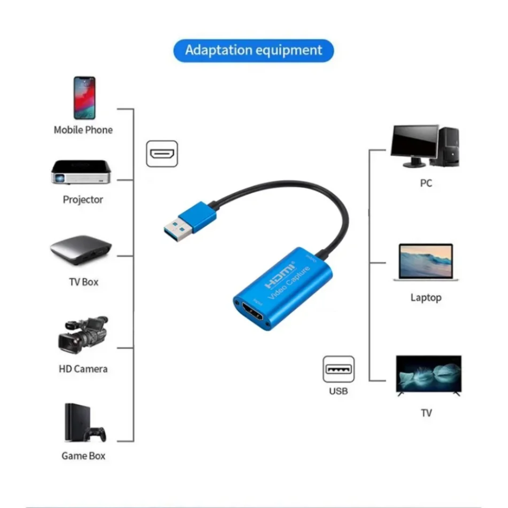 USB 3.0 Video Capture Card HD  - Capture Card Hdmi 리뷰 및 가격