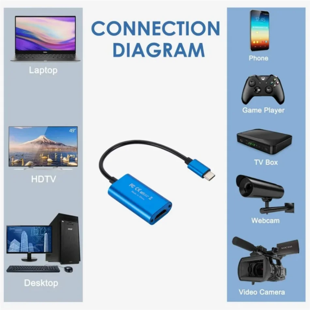 USB 3.0 Video Capture Card HD  - Capture Card Hdmi 리뷰 및 가격