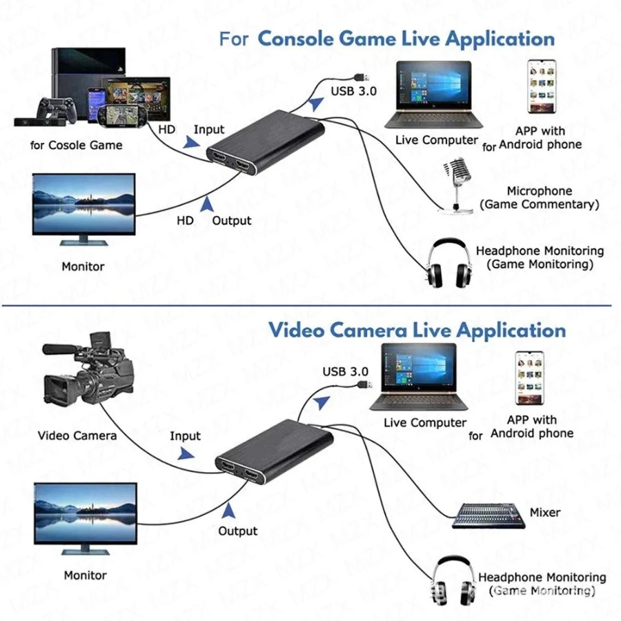 4K USB 3.0 Video Capture Card  - Capture Card Hdmi 리뷰 및 가격