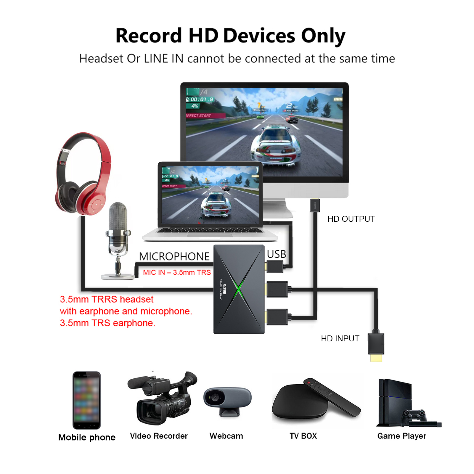 ezcap333 GAMELINK RAW 4K HD Vi - Capture Card Hdmi 리뷰 및 가격