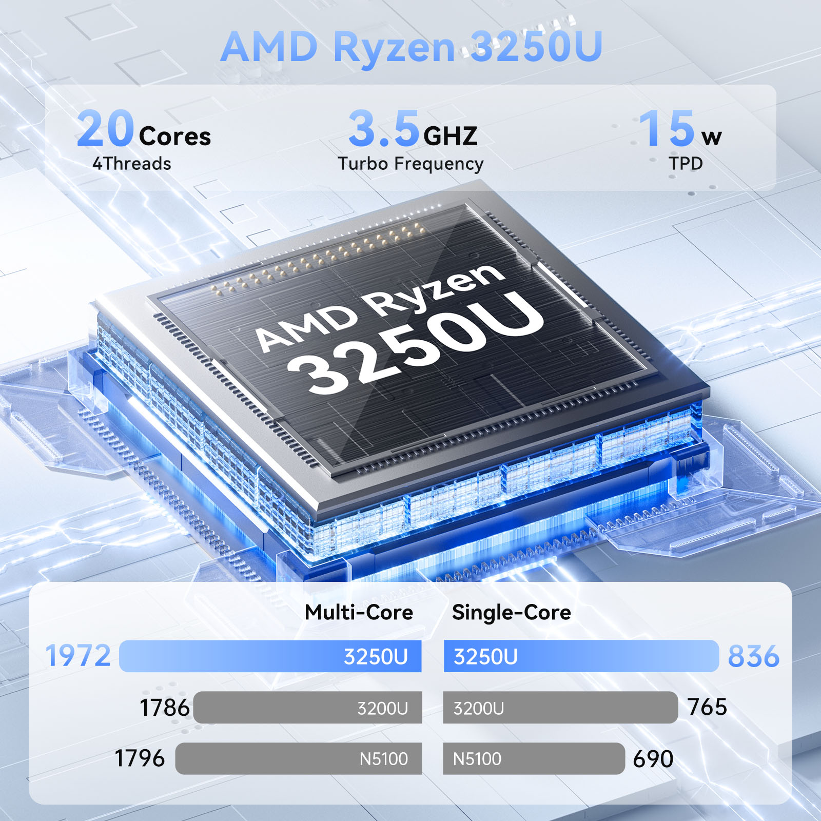 ACEMAGIC Mini PC AMD Ryzen R3  - Pc Gaming Prebuilt 리뷰 및 가격