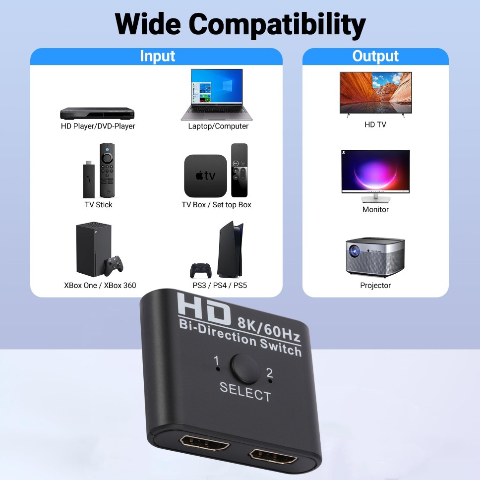 HDMI Switch Splitter 8K 60Hz 4 - Pc Gaming Xbox 리뷰 및 가격