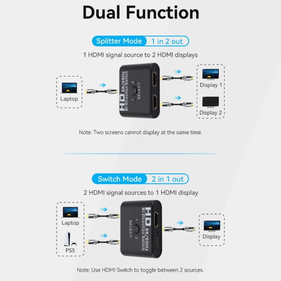 HDMI Switch Splitter 8K 60Hz 4 - Pc Gaming Xbox 리뷰 및 가격