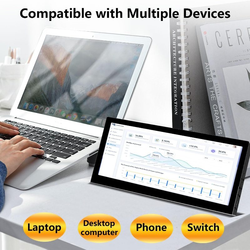 10.3inch Small Touchscreen Mon - Pc Gaming On Mobile 리뷰 및 가격