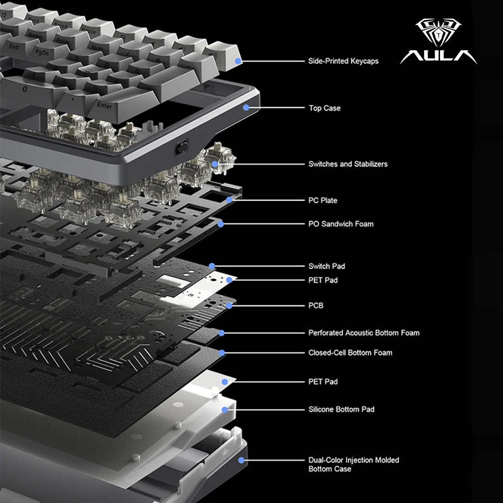 AULA F108 Pro V2 Mechanical Ke - Pc Gaming Uk 리뷰 및 가격