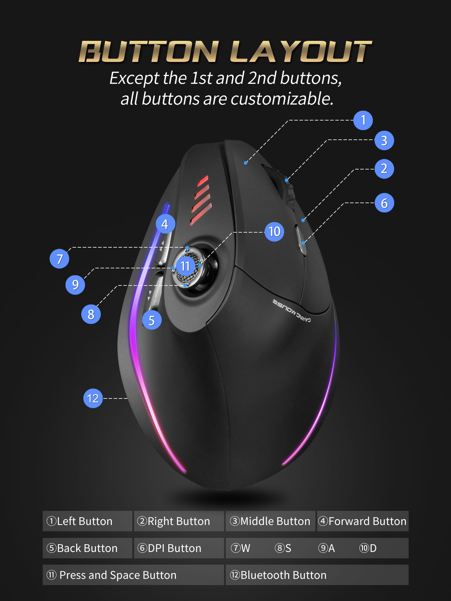 Jomaa RGB Backlit Wireless Ver - Pc Gaming Essentials 리뷰 및 가격